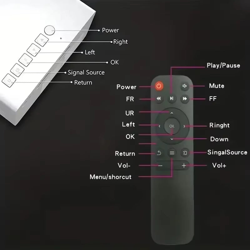 Mini Proyector Portatil